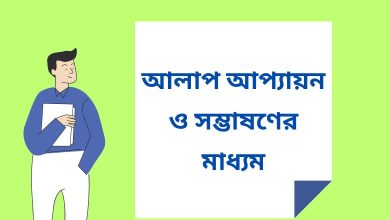 ইতালীয় ভাষায় আলাপ আপ্যায়ন ও সম্ভাষণের মাধ্যম