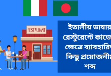 ইতালীয় ভাষায় রেস্টুরেন্টে কাজের ক্ষেত্রে ব্যাবহারিত কিছু প্রয়োজনীয় শব্দ