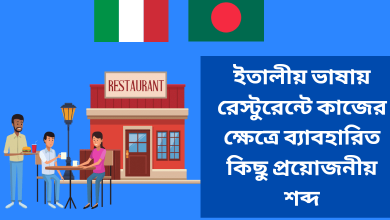 ইতালীয় ভাষায় রেস্টুরেন্টে কাজের ক্ষেত্রে ব্যাবহারিত কিছু প্রয়োজনীয় শব্দ