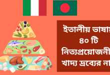 ইতালীয় ভাষায় ৪০ টি নিত্যপ্রয়োজনীয় খাদ্য দ্রব্যের নাম