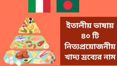 ইতালীয় ভাষায় ৪০ টি নিত্যপ্রয়োজনীয় খাদ্য দ্রব্যের নাম