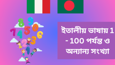 ইতালীয় ভাষায় 1 - 100 পর্যন্ত ও অন্যান্য সংখ্যা