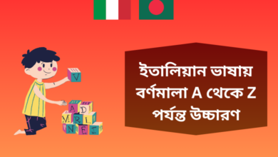 ইতালিয়ান ভাষায় বর্ণমালা A - Z পর্যন্ত উচ্চারণ